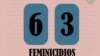 La plataforma YoSíTeCreo en Cuba certificó el 12 de octubre de 2023 un total de 63 feminicidios ocurridos este año en la isla.