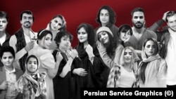 Víctimas de violaciones de derechos humanos en Irán.